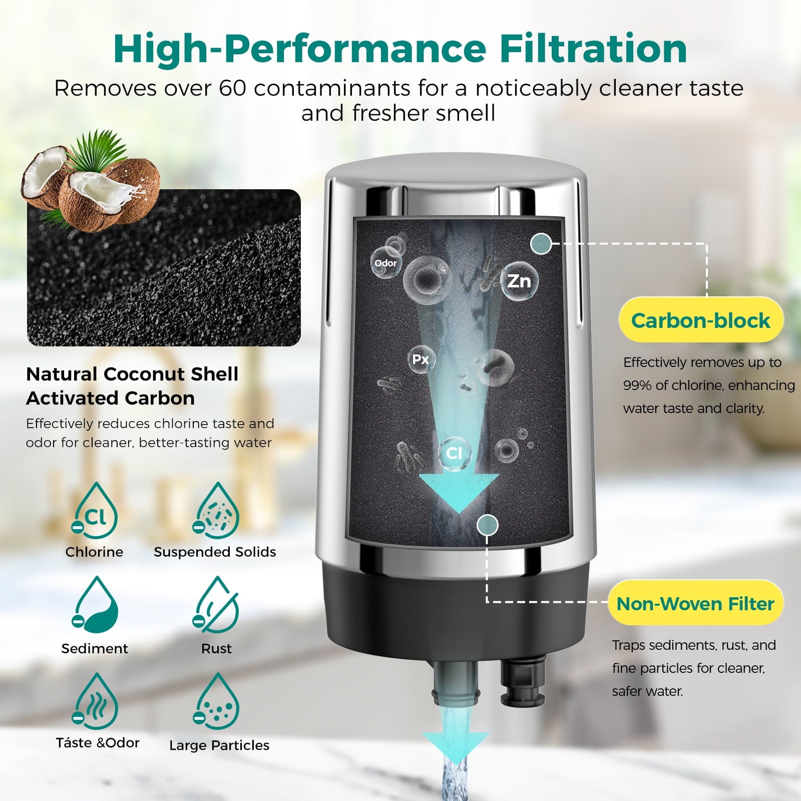 Fil-Fresh 3-Pack Faucet Water Filter - Replacement for Brita Faucet Brita Faucet Water Filter, FR-200, FF-100, Brita 36311 On Tap Faucet Filter System, BPA-Free, 4-Month/100 Gallon, Chrome Finish