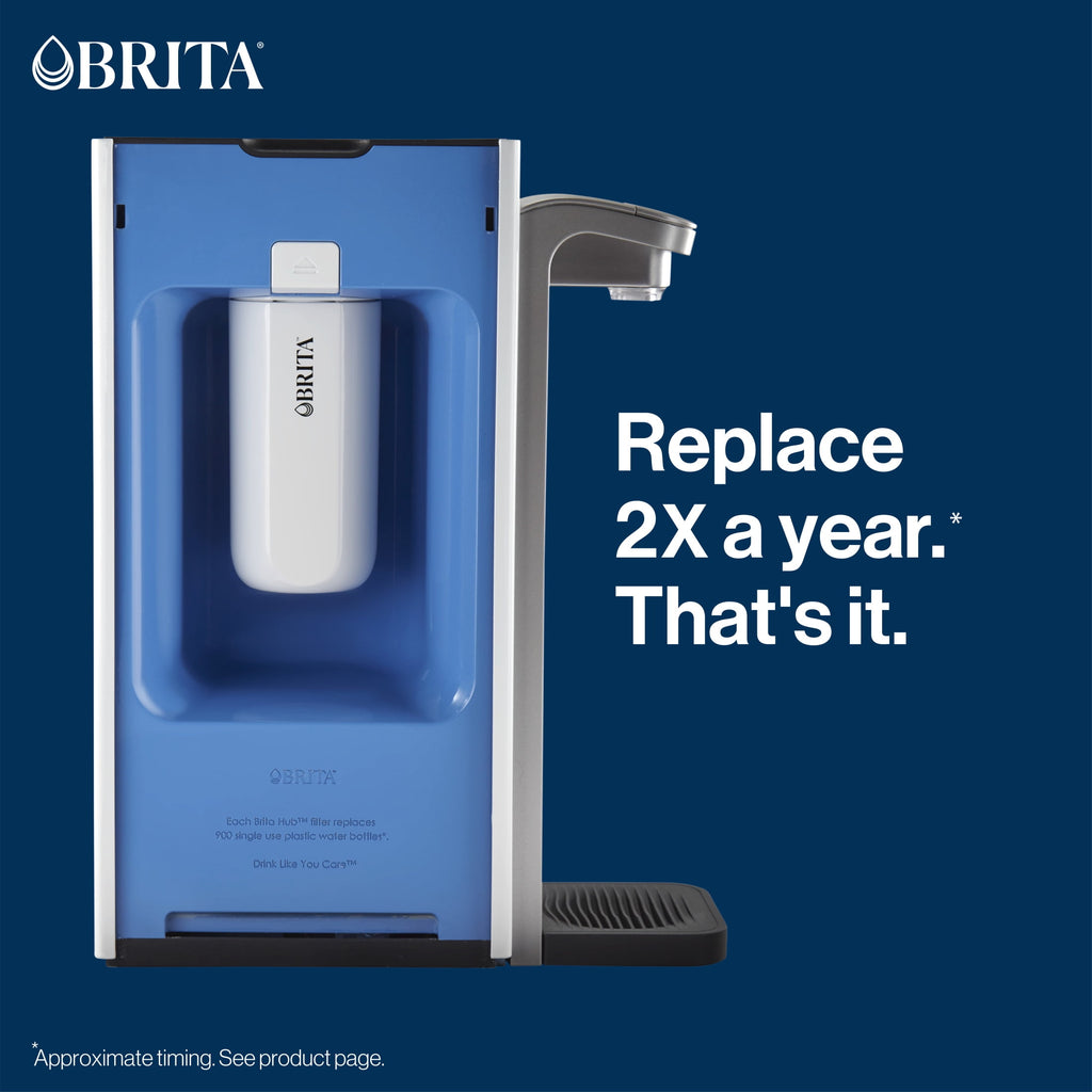 Brita Hub Replacement Water Filter Instant Powerful Countertop Water Filtration System