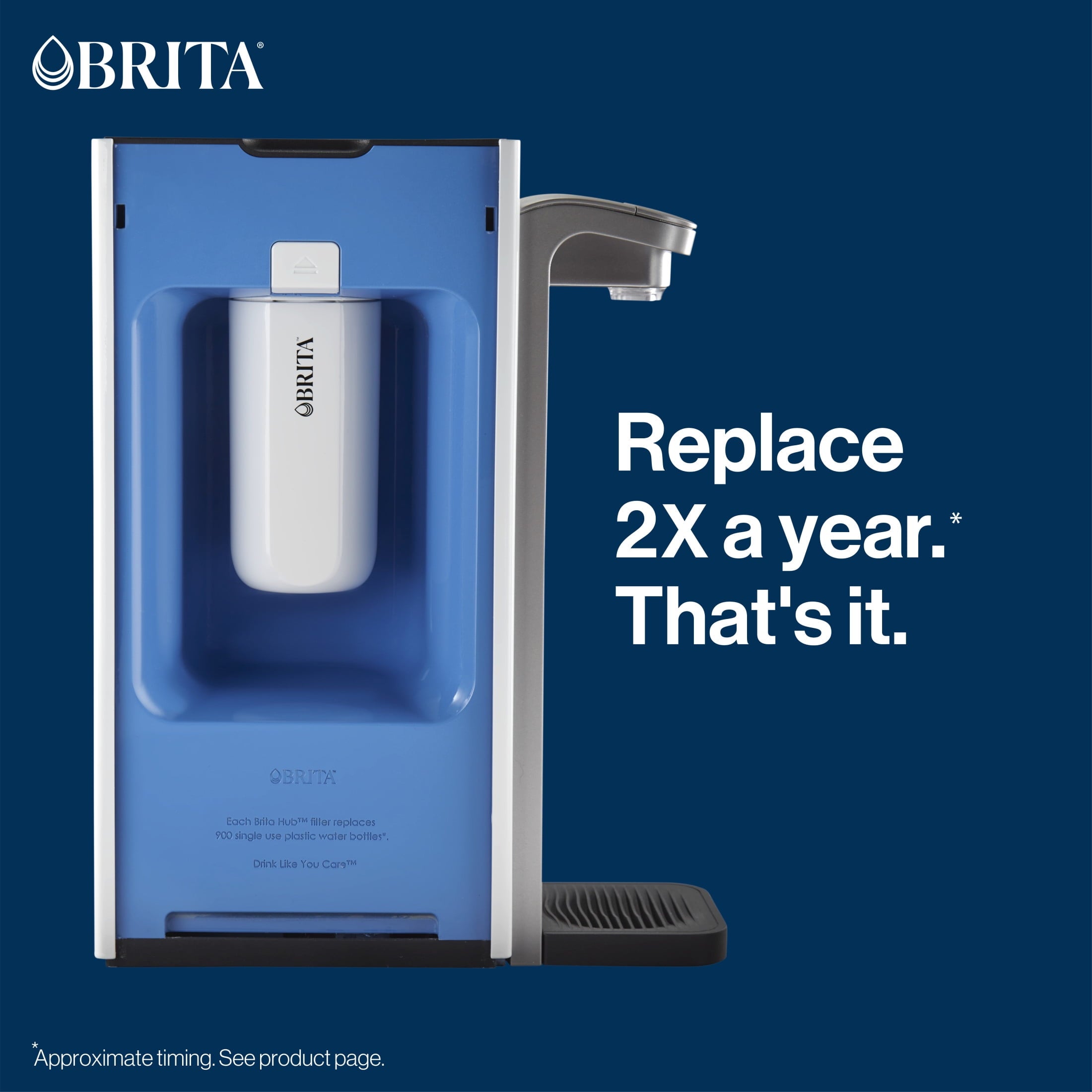 Brita Hub Replacement Water Filter Instant Powerful Countertop Water Filtration System