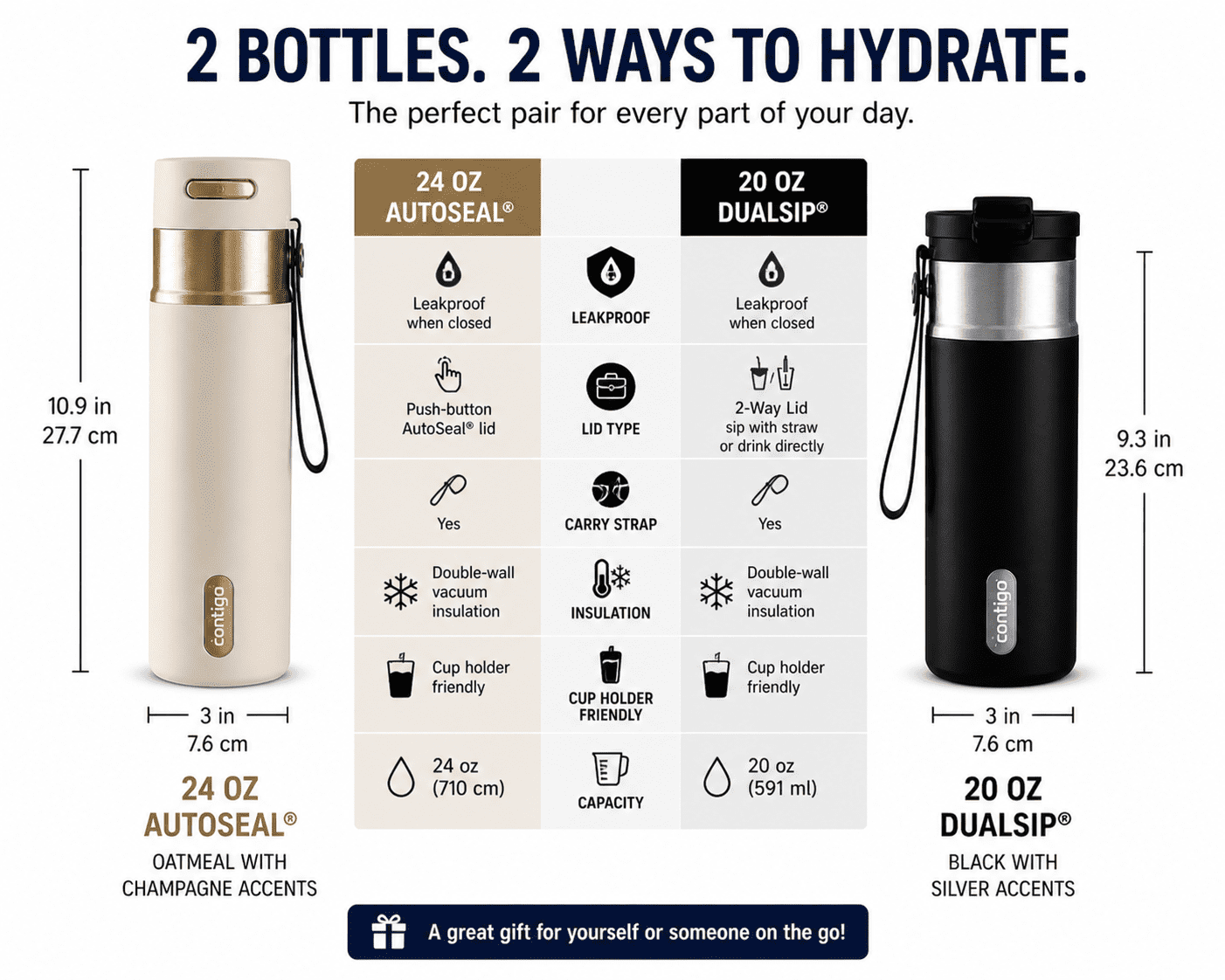Contigo® 2-Pack Water Bottles – AutoSeal® 24 oz Leakproof Bottle with Carry Strap Oatmeal/Champagne and DualSip 20 oz Insulated Bottle with 2-Way Lid Black/Silver