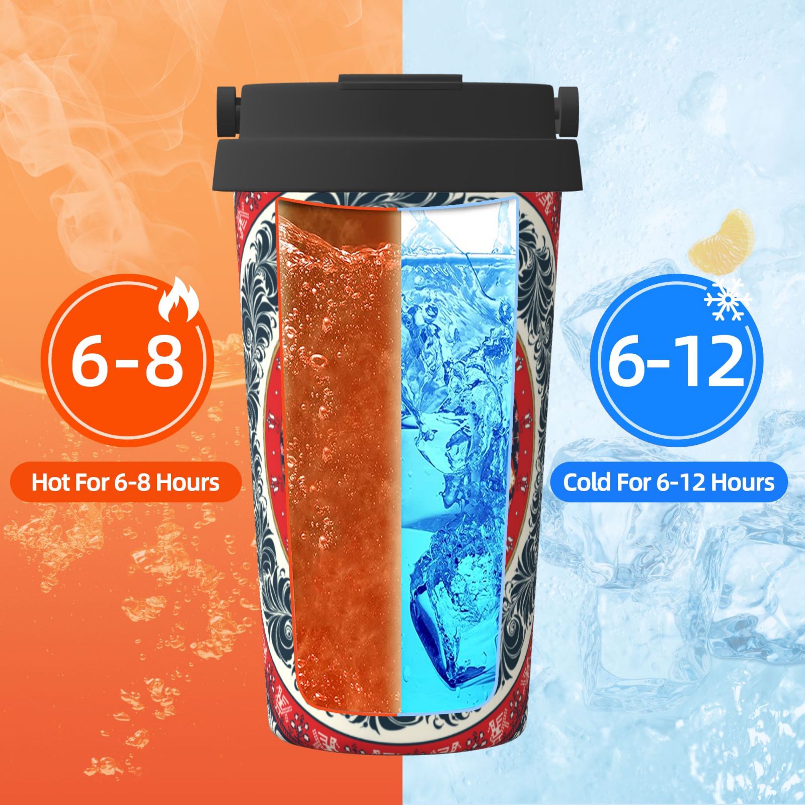 Picia Round Design Pattern 500ml Carry Insulated Coffee Mug - Stainless Steel Travel Mug with Hidden Handle, Leak-Proof for Car, Office, Home, and Outdoor Use