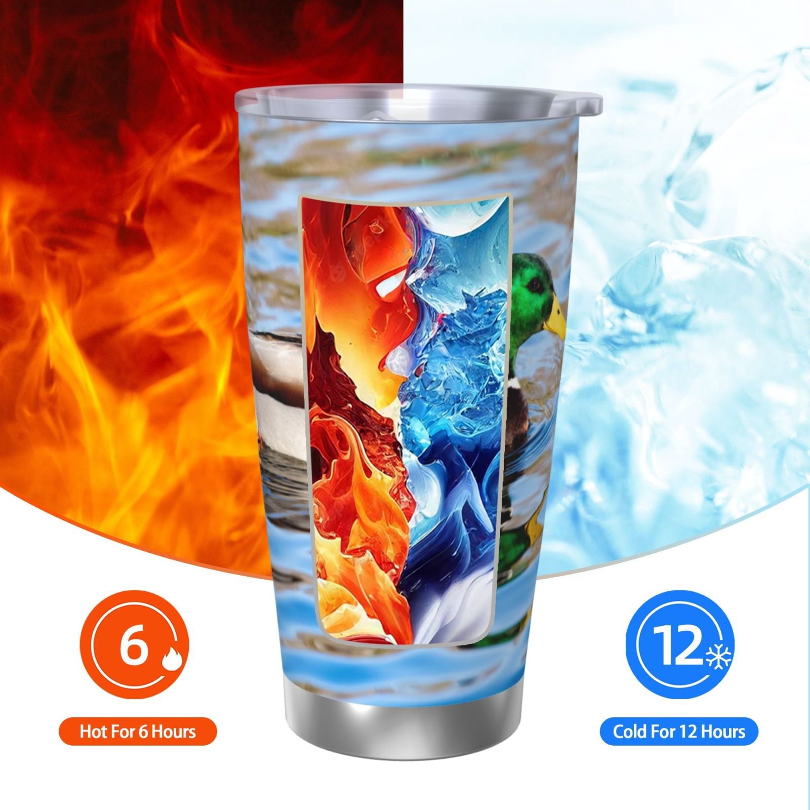 Logiee Mallard Duck Swimming In A River Print 20OZ Car Cup with Lid - Stainless Steel Vacuum Insulated Double Wall Travel Tumbler, Durable Insulated Coffee Mug, Thermal Cup with Straw-Without Straw