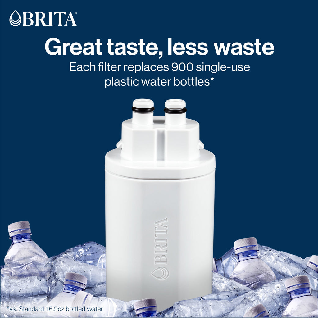 Brita Hub Replacement Water Filter Instant Powerful Countertop Water Filtration System