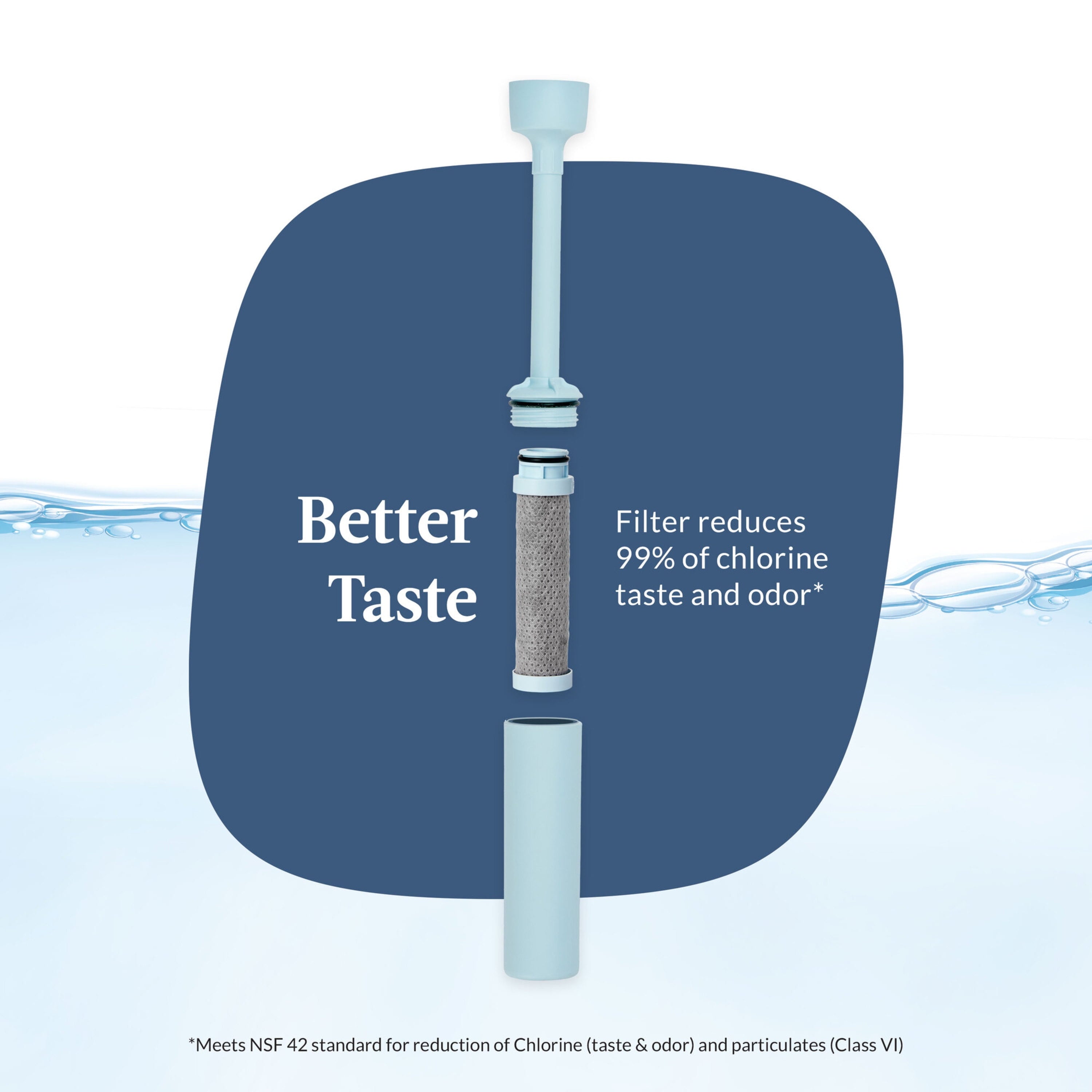 Contigo® Wells Plastic Filter Water Bottle with AUTOSPOUT® Straw Lid - 24 Oz., Dark Ice