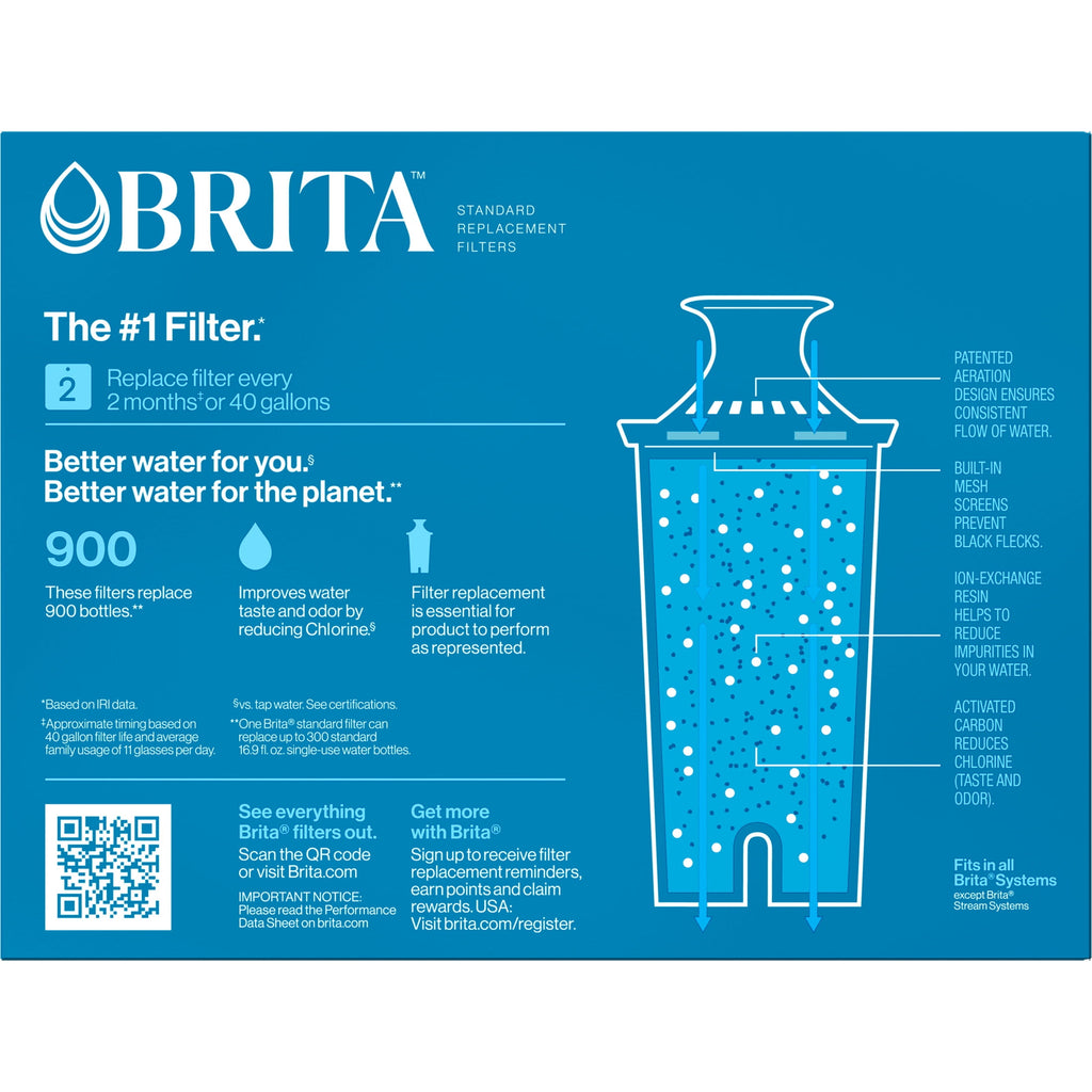 Brita Standard Replacement Water Filter - Compatible with All Brita Pitchers & Dispensers (3 Pack)
