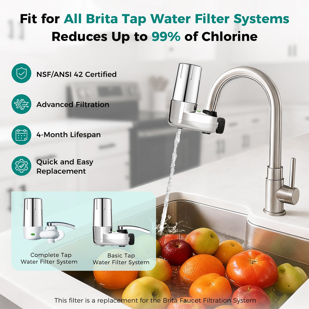 Fil-Fresh 3-Pack Faucet Water Filter - Replacement for Brita Faucet Brita Faucet Water Filter, FR-200, FF-100, Brita 36311 On Tap Faucet Filter System, BPA-Free, 4-Month/100 Gallon, Chrome Finish